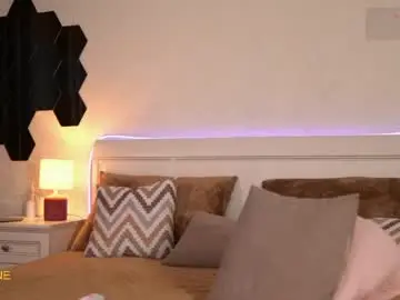 Chaturbate Nude Webcam of sweetkira555