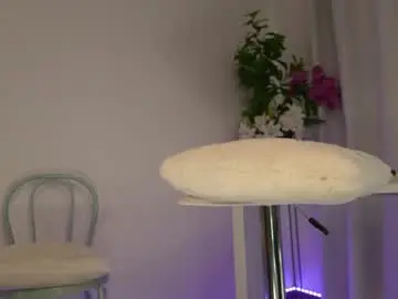 Chaturbate Sex Chat of mimmyfit1