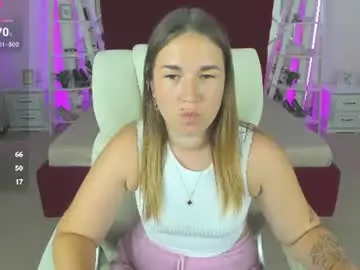Chaturbate Best Webcam of sofii_darling