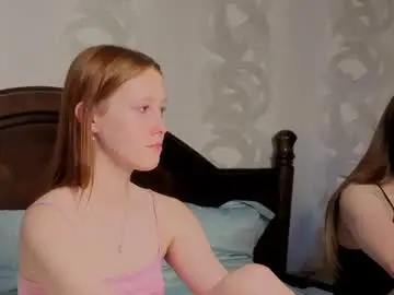 Chaturbate Live Sex Cam of dutifulandwet