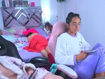 Chaturbate Free Porn Cam of luna_analya