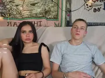 Chaturbate Free Porn Cam of kano_kandy