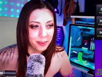 Chaturbate Nude Webcam of thekittengirlnix