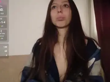 Chaturbate Best Webcam of nova_charlotte