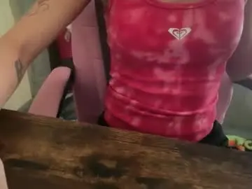 Chaturbate Sex Cam of ebony8ivory