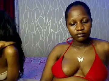 Chaturbate Private Sex Chat of roxy_heather
