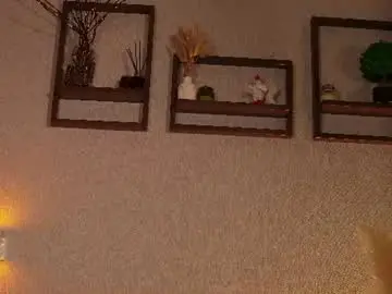 Chaturbate Sex Cam of llbombshell