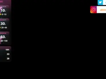 Chaturbate Sex Cam of atenea_jonson