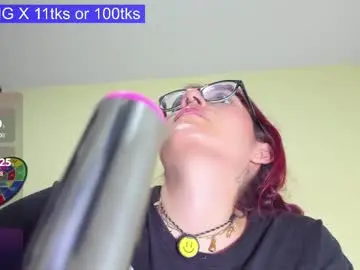 Chaturbate Adult Webcams of sofia2188