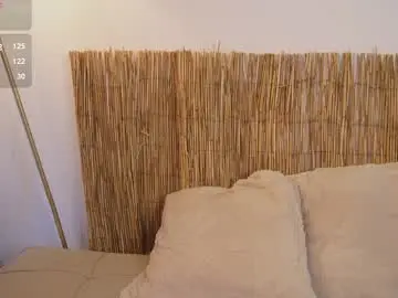 Chaturbate Sex Cam of bunnycute_shy