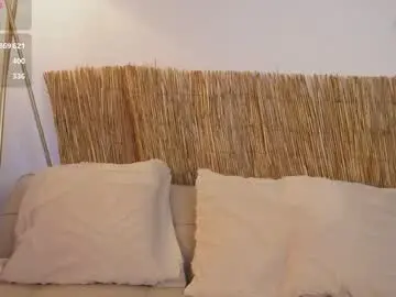 Chaturbate Sex Cam of bunnycute_shy