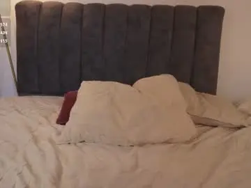 Chaturbate Live Sex of bunnycute_shy