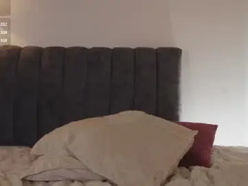 Chaturbate Private Sex Chat of bunnycute_shy