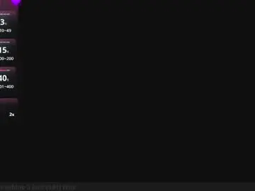 Chaturbate Sex Cam of diamond_black19