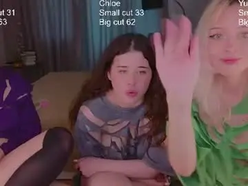 Chaturbate Sex Chat of mary_u