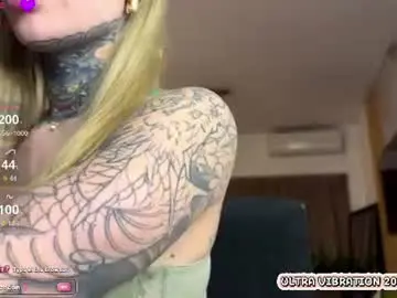 Chaturbate Best Webcam of sofialopezzzz