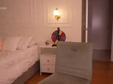Chaturbate Best live sex cam show of newmollybrooke