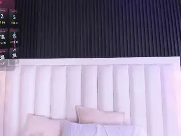 Chaturbate Best live sex cam show of luciemillerr