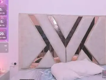 Chaturbate Sex Chat of ambersweetxox
