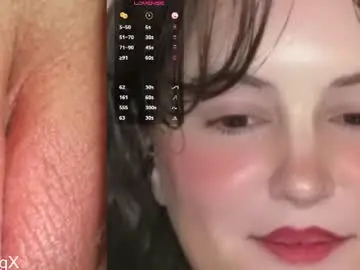 Chaturbate Private Sex Chat of adulting