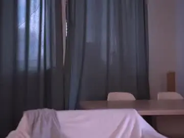 Chaturbate Sex Chat of bellacle