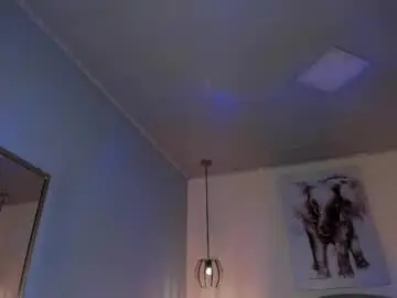 Chaturbate Private Sex Chat of ayshell__