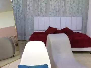 Chaturbate Adult Webcam of malen_fitnessmilf