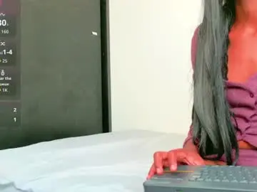 Chaturbate Adult Video Chat of charlottee29