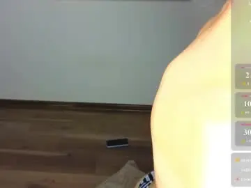 Chaturbate Best live sex cam show of not_yourtoy