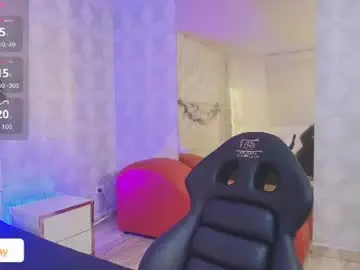 Chaturbate Private Sex Chat of cloee_tay1
