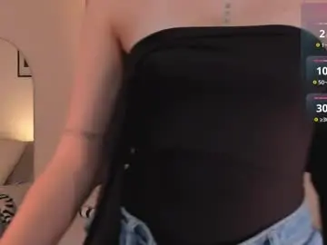 Chaturbate Sex Chat of lizzycolins