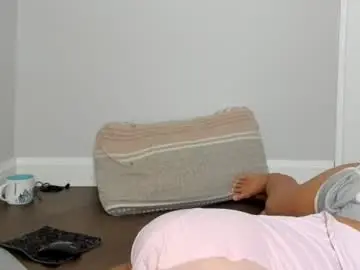 Chaturbate Nude Webcam of bigtroublelittlechina