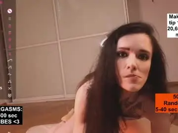 Chaturbate Live Sex Cam of nickiii666