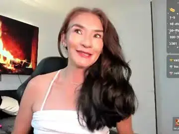 Chaturbate Nude Webcam of emma_mendoza