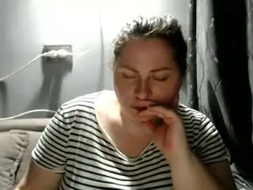 Chaturbate Adult Webcams of candycream74