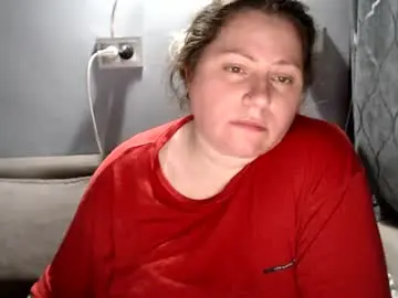 Chaturbate Live Porn of candycream74