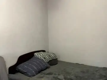 Chaturbate Sex Chat of nolabussing