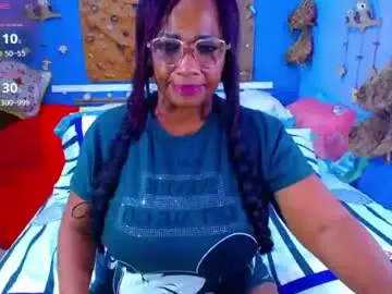 Chaturbate Live Sex of wethotass