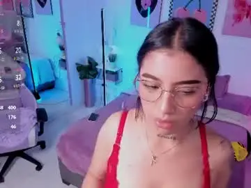 Chaturbate Private Sex Chat of sharonn_adams