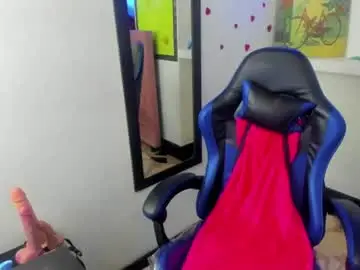 Chaturbate Nude Webcam of melisa_14