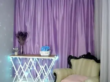 Chaturbate Best Webcam of queen_a_n_i