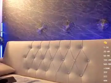 Chaturbate Private Sex Chat of belle_emmanuelle