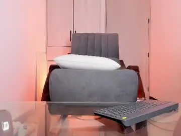 Chaturbate Private Sex Chat of mialenox