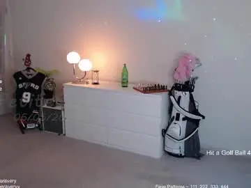 Chaturbate Free Live Porn of petitebrat