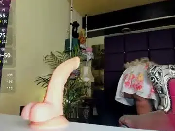 Chaturbate Free Porn Cam of sofiequeen_