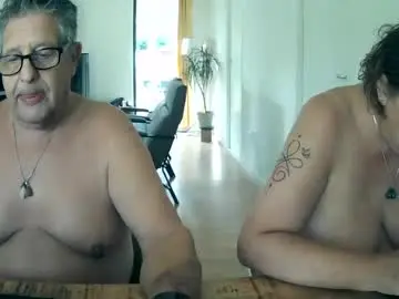 Chaturbate Private Sex Chat of woodwurm