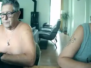 Chaturbate Best live sex cam show of woodwurm