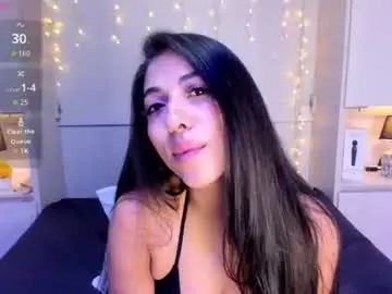 Chaturbate Live Sex Cam of hannyk_