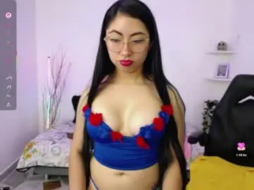 Chaturbate Private Sex Chat of demyanderson_