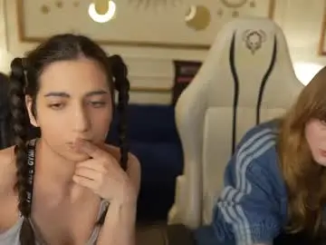Chaturbate Free Porn Cam of anabel2054